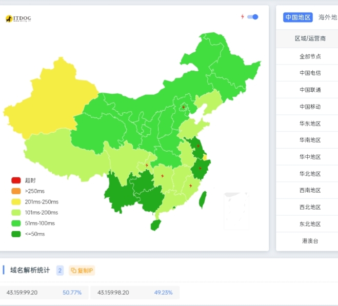 EdgeOne优选教程-网站交流论坛-其他分类-松纸工作室博客